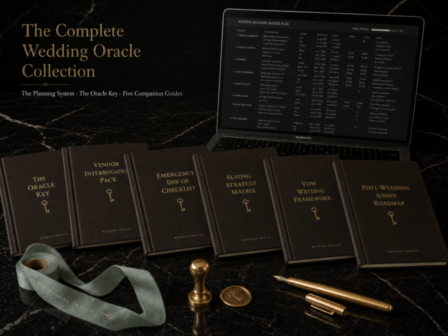 The complete Wedding Oracle collection with six companion guides and the master workbook displayed on a MacBook.